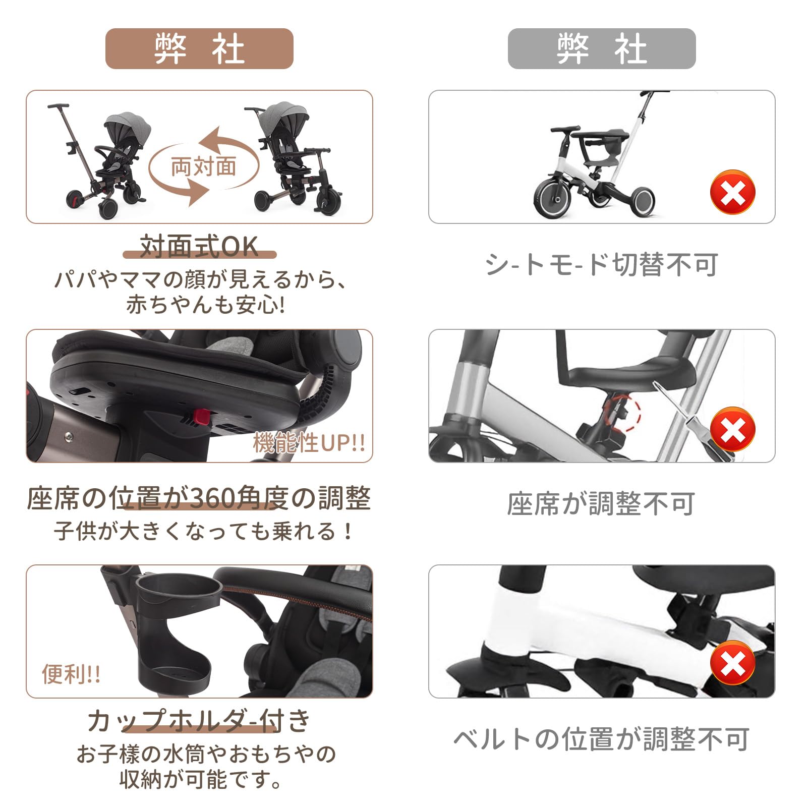 Amazon.co.jp: 【ASOWTREND】 三輪ベビーカー 手押し棒付き 多機能7in1